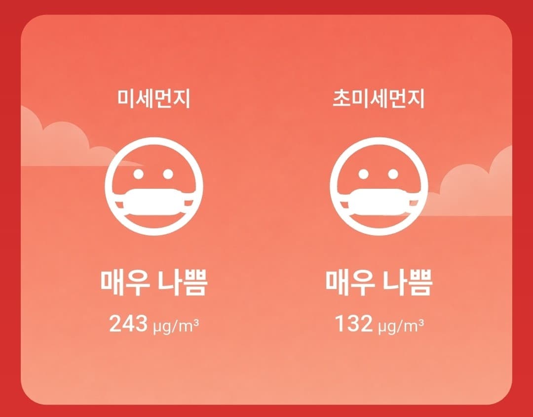매우 나쁨 등급 화면 미리보기